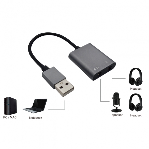 USB 2.0 AM to 3.5 Audio (SPK+MIC) Converter 2
